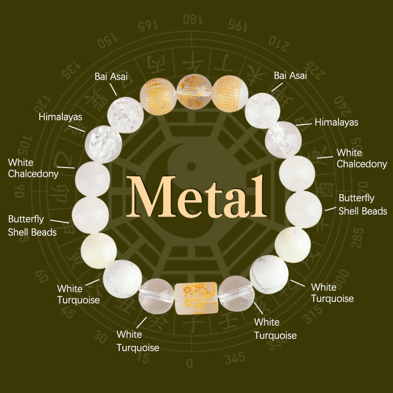 Pulsera de la suerte y la riqueza con Buddha Stones, cinco elementos, dios de la riqueza, varios cristales de ágata