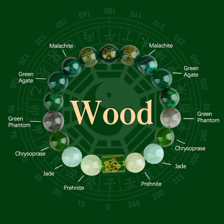 Pulsera de la suerte y la riqueza con Buddha Stones, cinco elementos, dios de la riqueza, varios cristales de ágata