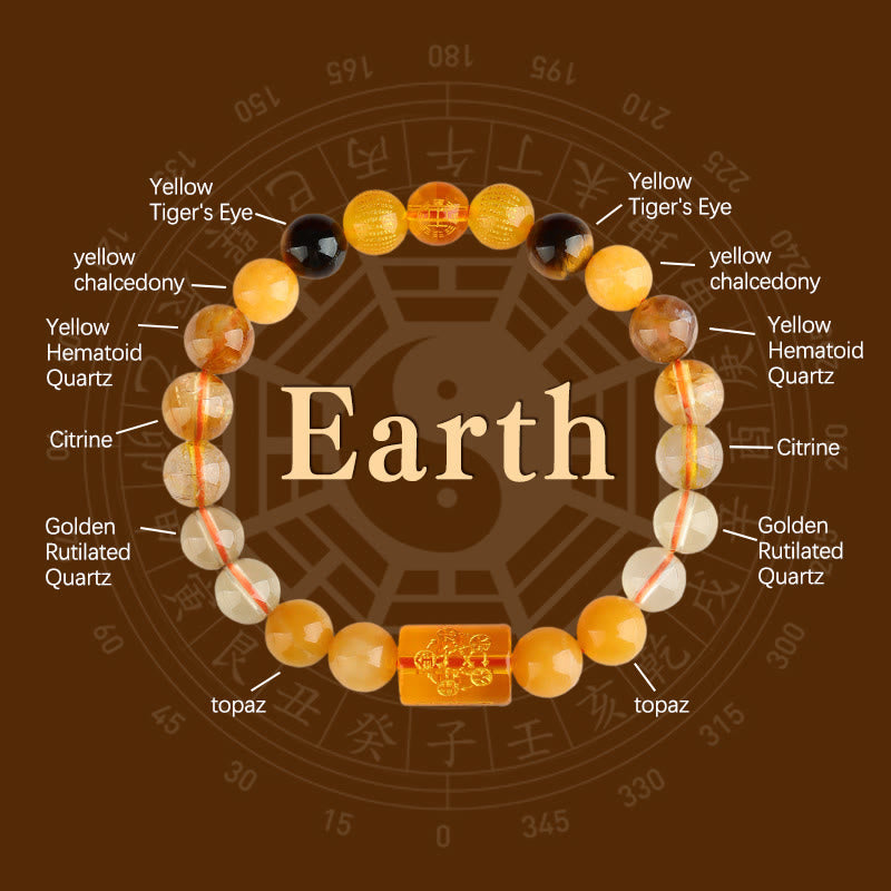 Pulsera de la suerte y la riqueza con Buddha Stones, cinco elementos, dios de la riqueza, varios cristales de ágata