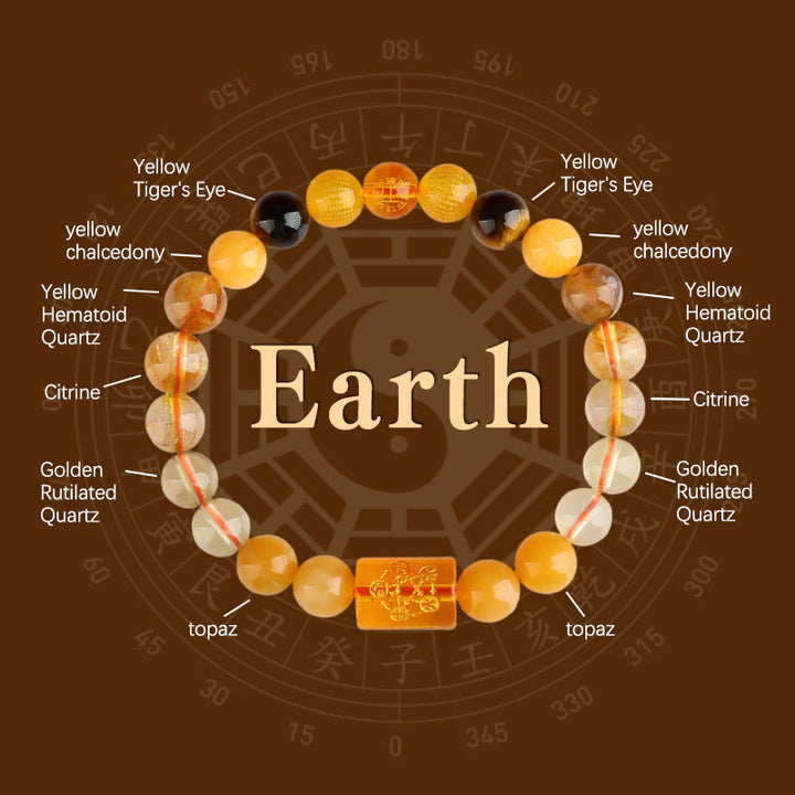 Pulsera de la suerte y la riqueza con Buddha Stones, cinco elementos, dios de la riqueza, varios cristales de ágata