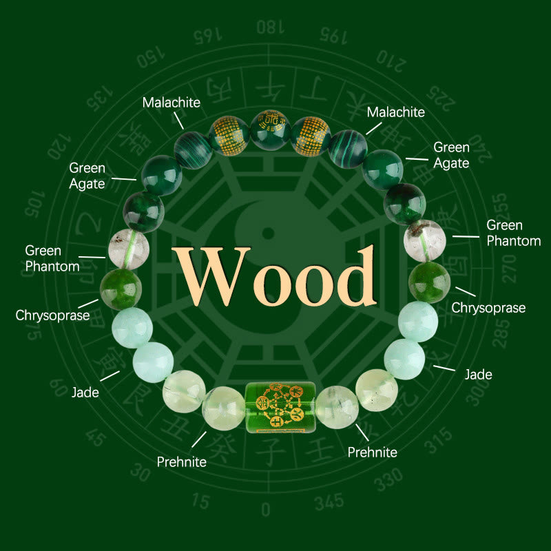 Pulsera de la suerte y la riqueza con Buddha Stones, cinco elementos, dios de la riqueza, varios cristales de ágata