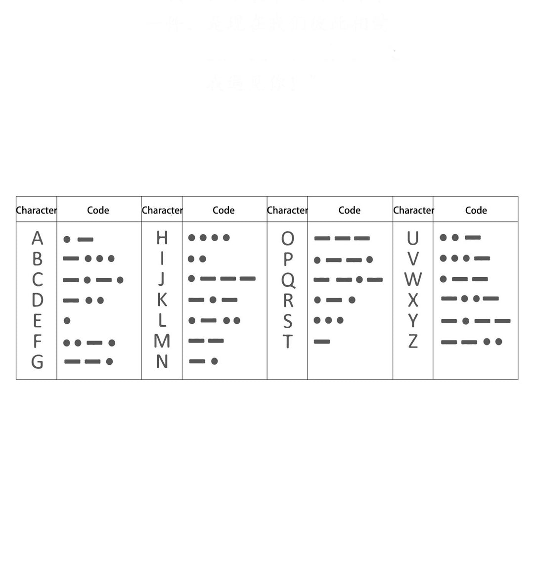 Pulsera de bendición con cordón de cera y código Morse de plata de ley 999 con Buddha Stones - image 7