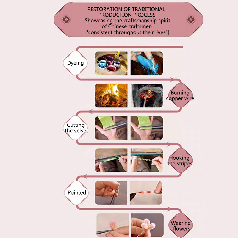 Broche de bambú verde de seda morera con flores de terciopelo de Yangzhou hecho a mano con Buddha Stones