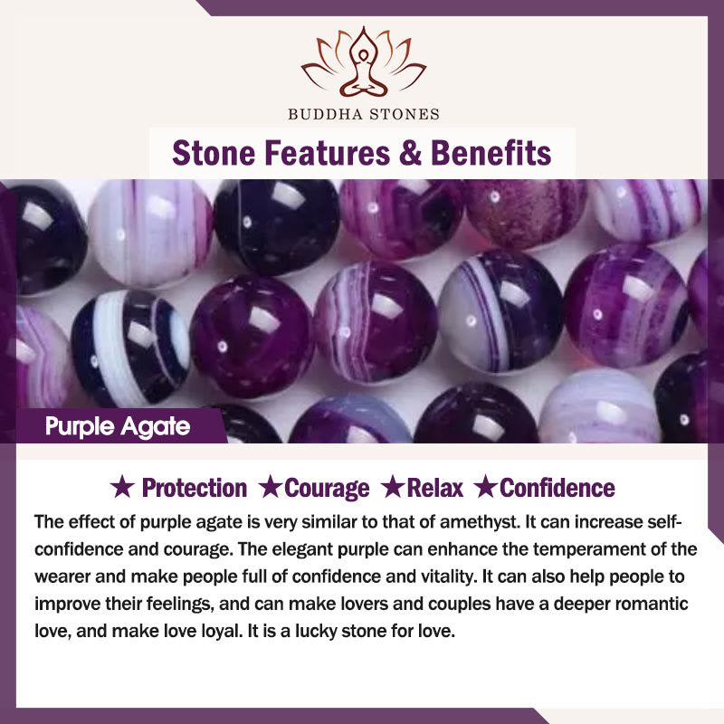 Pulsera de protección de Buddha Stones " No me hagas rugir", ágata morada, ágata de encaje azul y sodalita azul