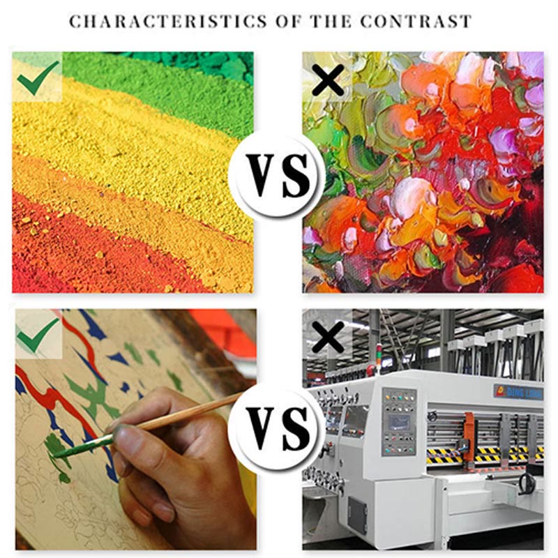 Caja ciega hecha a mano con Buddha Stones, pintura tibetana Thangka, escritura de las Seis Palabras Verdaderas (estilo aleatorio)