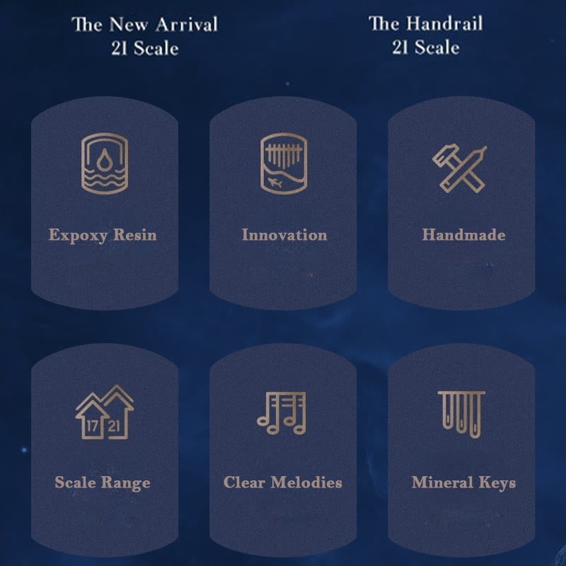 Kalimba Buddha Stones de 17/21 teclas, piano de pulgar de madera de haya, piano de dedo portátil Planet Universe