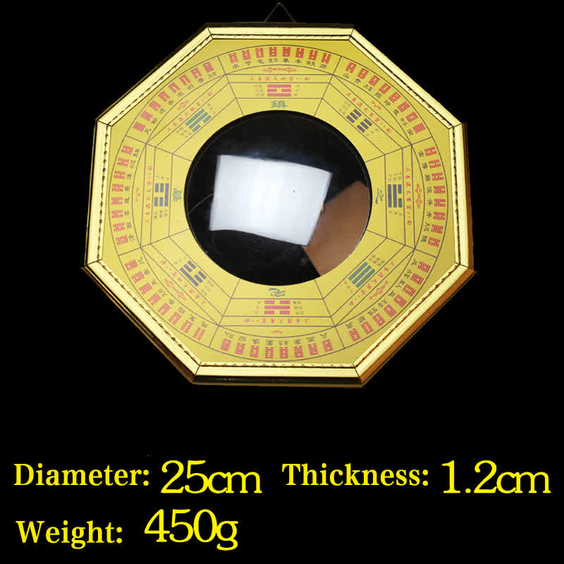 Feng Shui Bagua Mapa Equilibrio Armonía Sala Energía Mapa Espejo