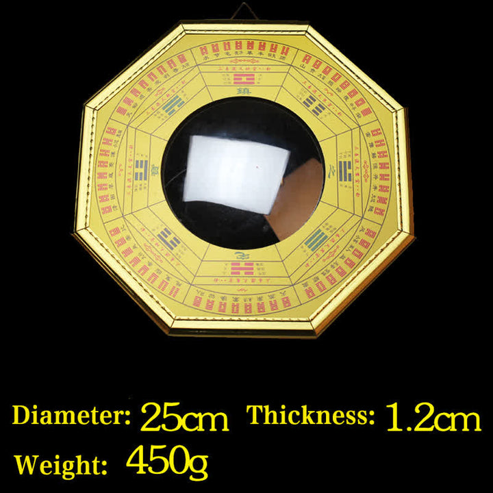 Feng Shui Bagua Mapa Equilibrio Armonía Sala Energía Mapa Espejo