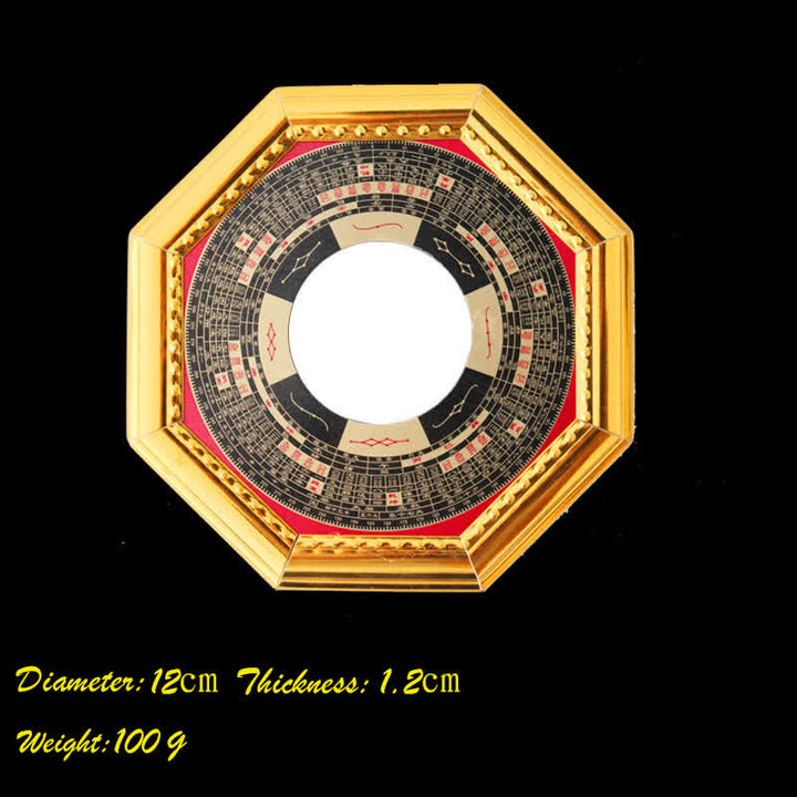 Feng Shui Bagua Mapa Equilibrio Armonía Sala Energía Mapa Espejo