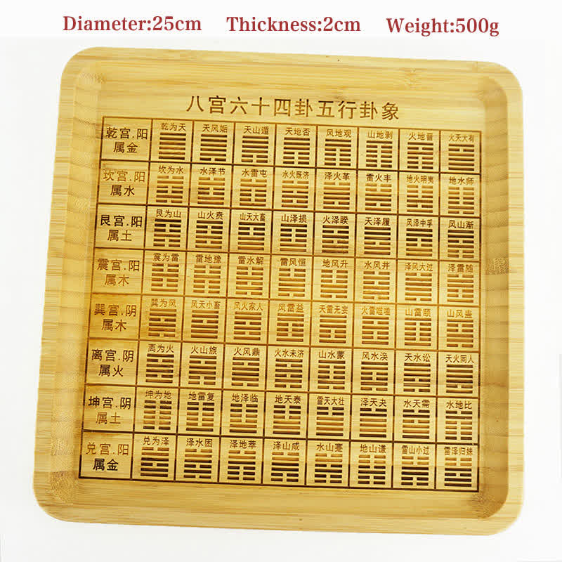 Mapa de Bagua de Bambú Feng Shui Mapa de Energía de Armonía