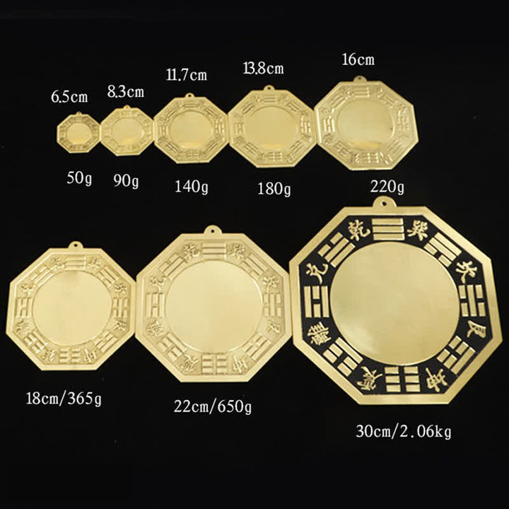 Mapa Feng Shui Bagua Mapa Energético Del Equilibrio Del Cobre