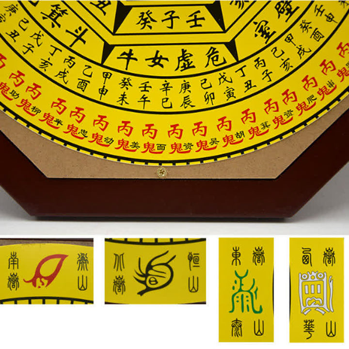 Reloj de pared con mapa de energía de equilibrio de mapa Feng Shui Bagua