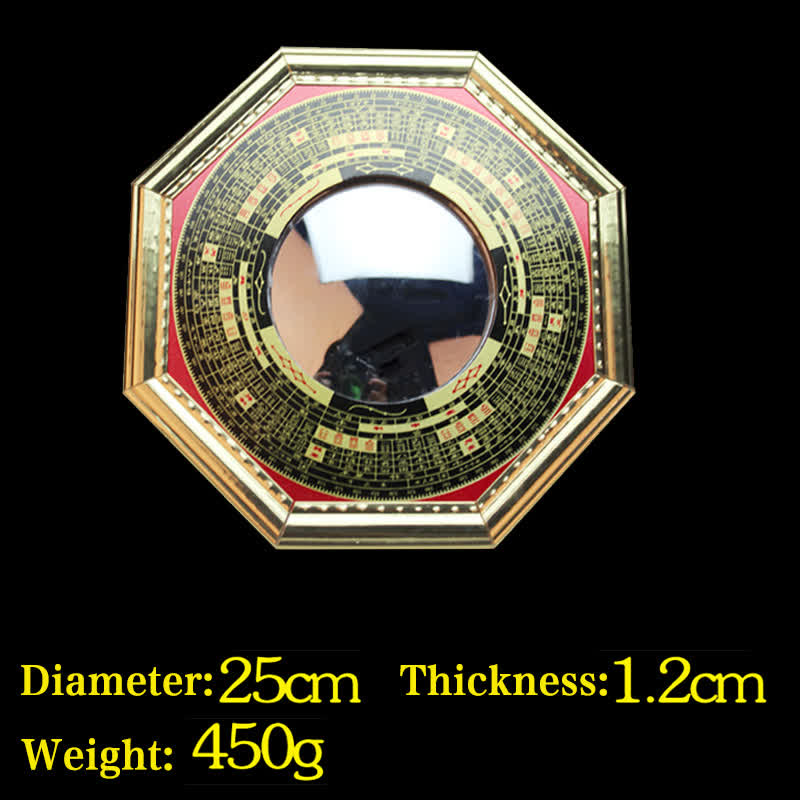 Feng Shui Bagua Mapa Equilibrio Armonía Sala Energía Mapa Espejo