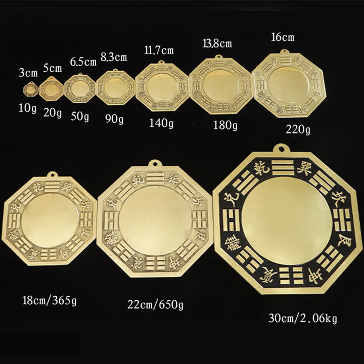 Mapa Feng Shui Bagua Mapa Energético Del Equilibrio Del Cobre
