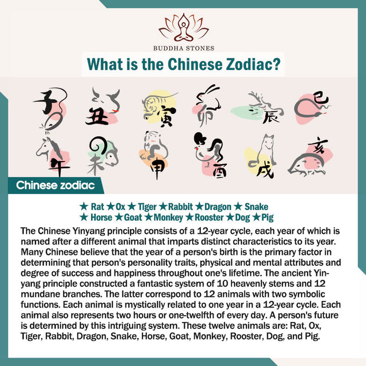 Pulsera de bendición con Buddha Stones y cinabrio del zodiaco chino para alejar a los malos espíritus