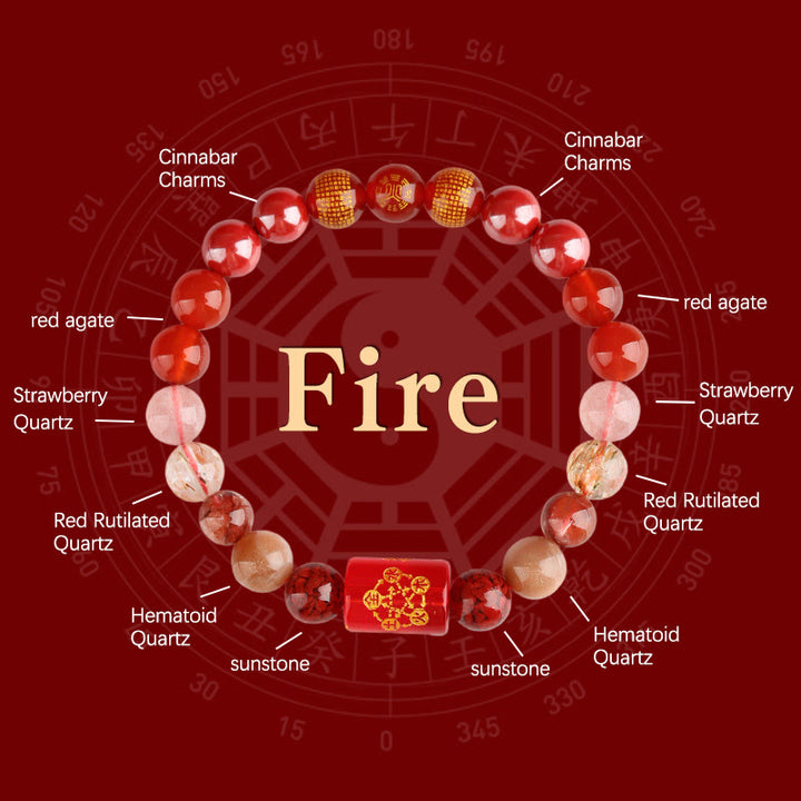 Pulsera de la suerte y la riqueza con Buddha Stones, cinco elementos, dios de la riqueza, varios cristales de ágata