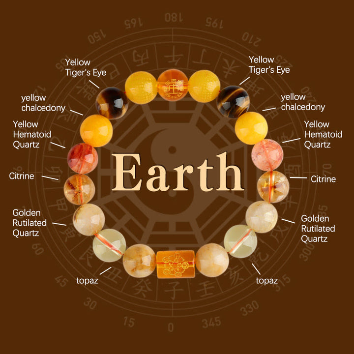 Pulsera de la suerte y la riqueza con Buddha Stones, cinco elementos, dios de la riqueza, varios cristales de ágata