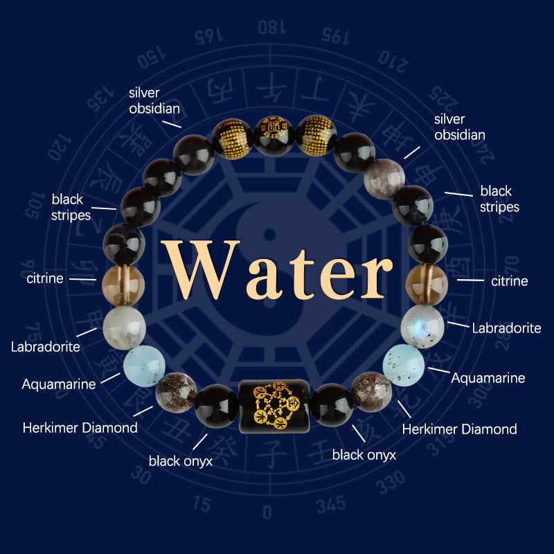 Pulsera de la suerte y la riqueza con Buddha Stones, cinco elementos, dios de la riqueza, varios cristales de ágata