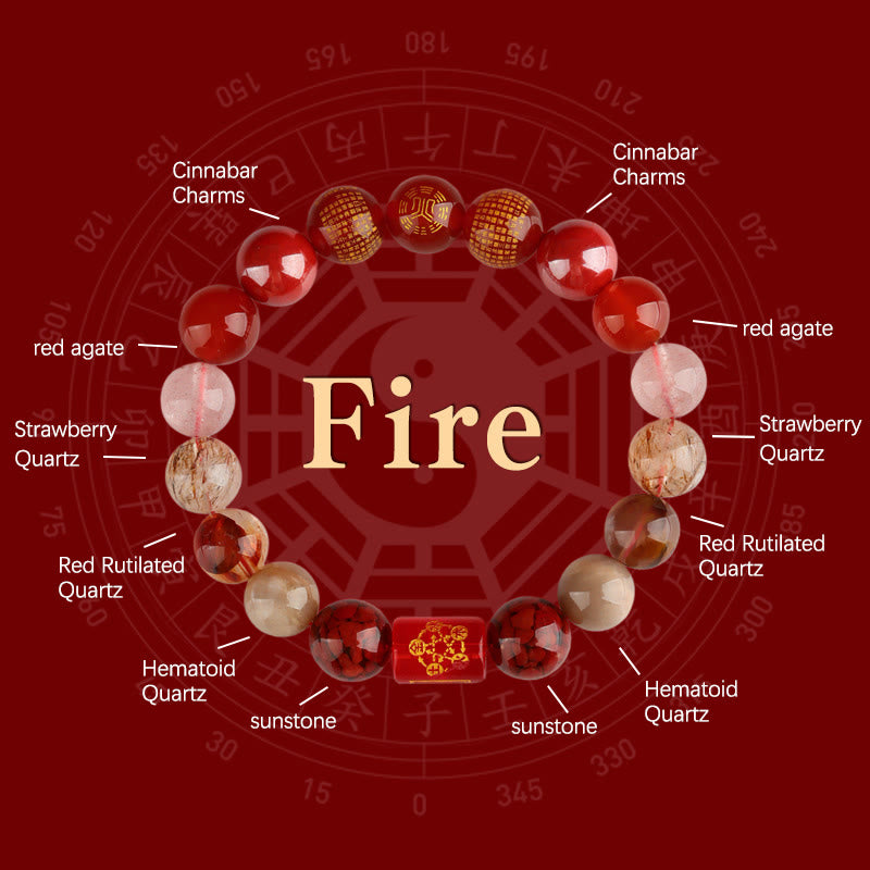 Pulsera de la suerte y la riqueza con Buddha Stones, cinco elementos, dios de la riqueza, varios cristales de ágata