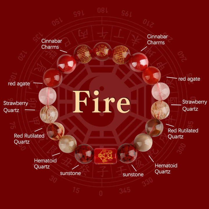Pulsera de la suerte y la riqueza con Buddha Stones, cinco elementos, dios de la riqueza, varios cristales de ágata