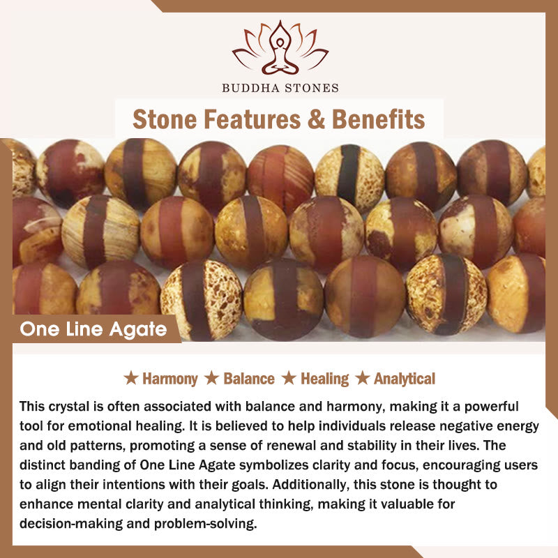 Pulsera de protección de energía con Buddha Stones de nueve ojos tibetanas de sándalo natural y ágata de ojo de gato blanca