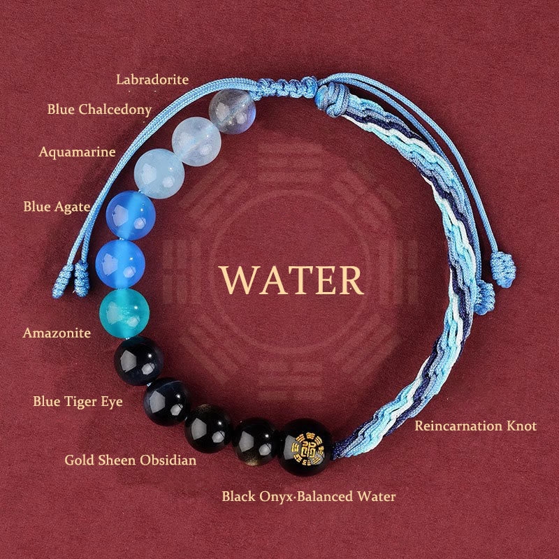 Pulsera trenzada con nudo de reencarnación de la riqueza y ágata de cristal con cinco elementos y Buddha Stones
