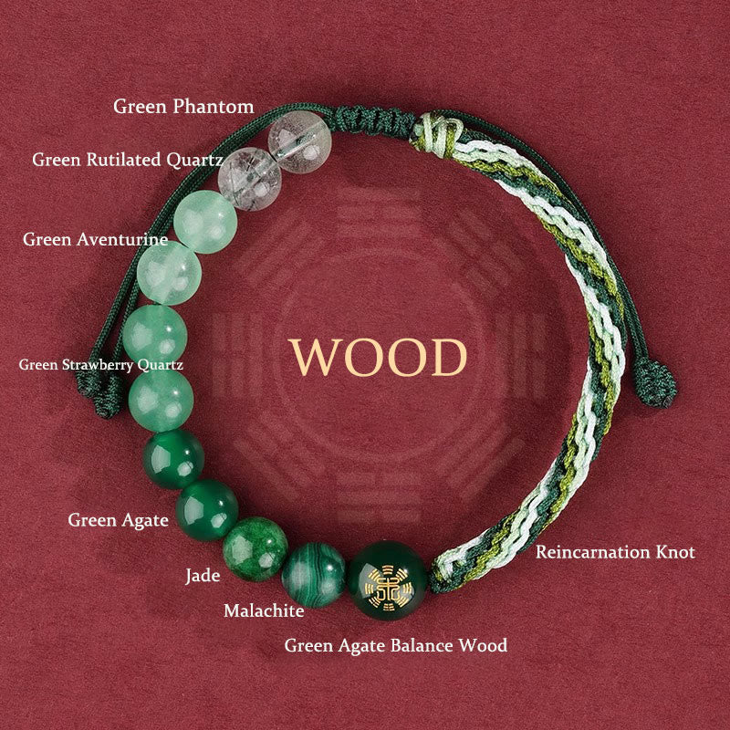Pulsera trenzada con nudo de reencarnación de la riqueza y ágata de cristal con cinco elementos y Buddha Stones