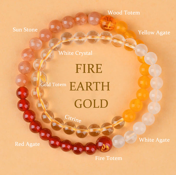 Pulsera de la sabiduría de cuarzo fresa y ágata de cristal con cinco elementos y Buddha Stones - Oro Fire Earth (Circunferencia de la muñeca: 14-16 cm) - image 23
