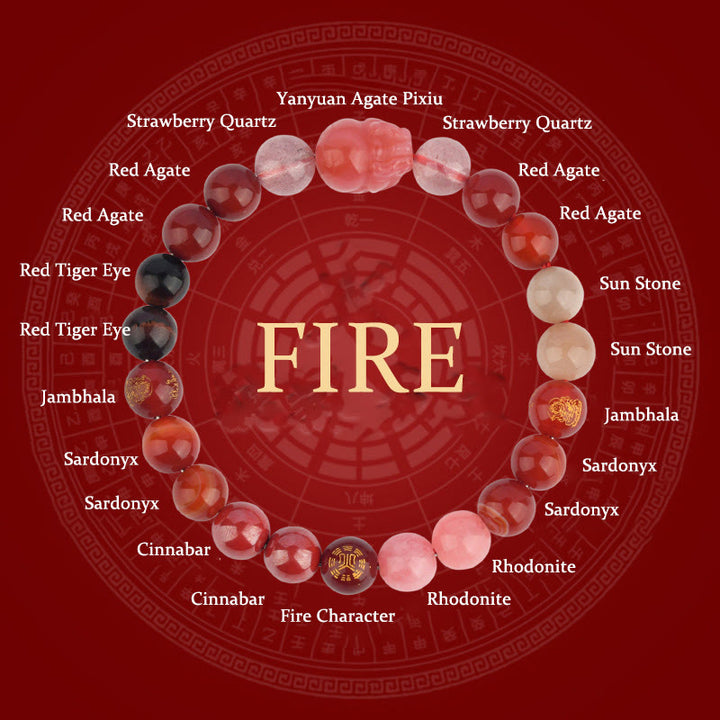 Pulsera de la riqueza Pixiu de ágata de cristal con cinco elementos y Buddha Stones - Fuego (Circunferencia de la muñeca: 14-16 cm) - 8 mm - image 19