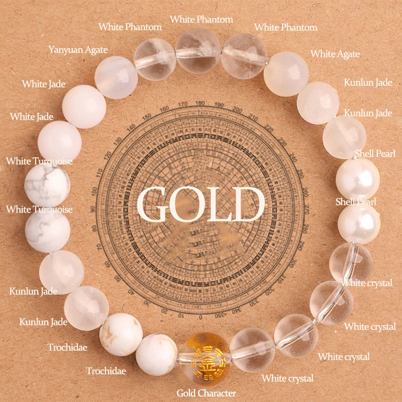 Pulsera de la suerte con Buddha Stones, cinco elementos y ágata variada - Oro (Circunferencia de la muñeca: 14-16 cm) - 8 mm - image 0