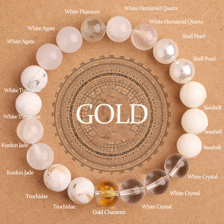 Pulsera de la suerte con Buddha Stones, cinco elementos y ágata variada - Oro (Circunferencia de la muñeca: 14-16 cm) - 10 mm - image 2
