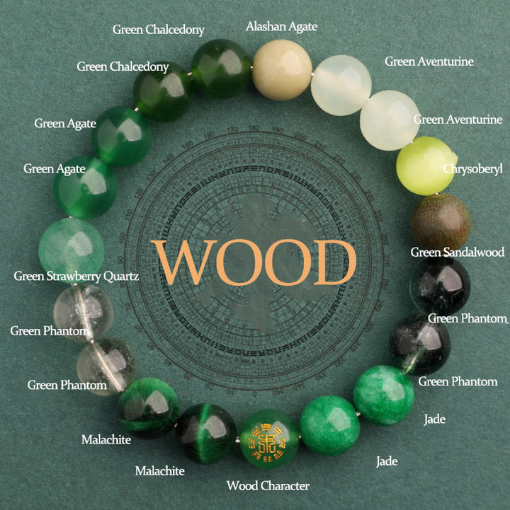Pulsera de la suerte con Buddha Stones, cinco elementos y ágata variada - Madera (Circunferencia de la muñeca: 14-16 cm) - 10 mm - image 10