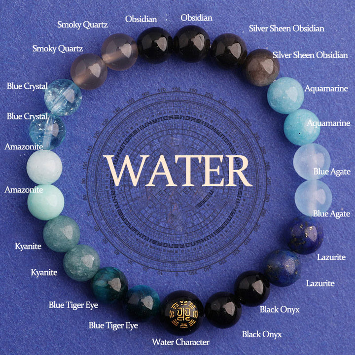 Pulsera de la suerte con Buddha Stones, cinco elementos y ágata variada