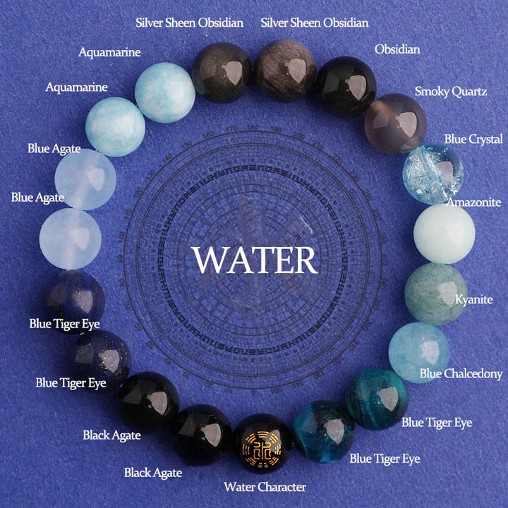Pulsera de la suerte con Buddha Stones, cinco elementos y ágata variada