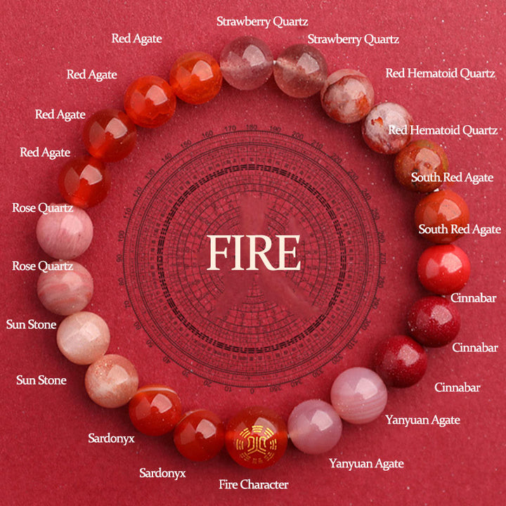 Pulsera de la suerte con Buddha Stones, cinco elementos y ágata variada - Fuego (Circunferencia de la muñeca: 14-16 cm) - 8 mm - image 30