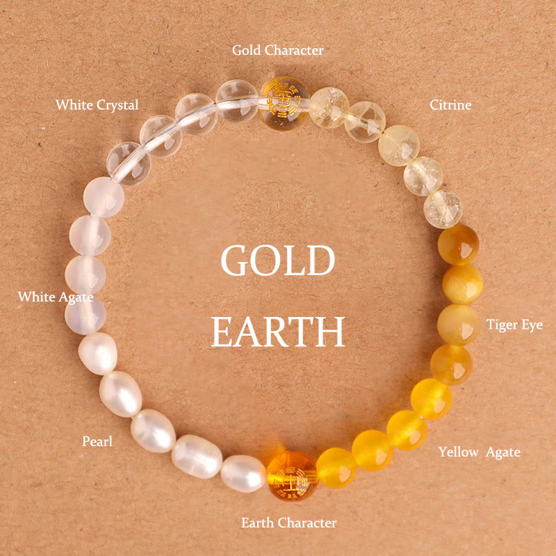 Buddha Stones Pulsera de la sabiduría de los cinco elementos con varios cristales de ágata, ónix negro, calcedonia verde y aguamarina - Tierra dorada (circunferencia de la muñeca: 14-16 cm) - 6 mm - image 27