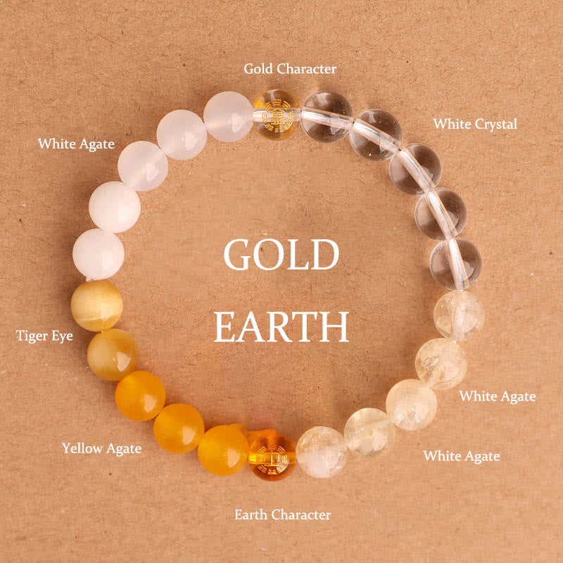 Buddha Stones Pulsera de la sabiduría de los cinco elementos con varios cristales de ágata, ónix negro, calcedonia verde y aguamarina - Tierra dorada (circunferencia de la muñeca: 14-16 cm) - 8 mm - image 29