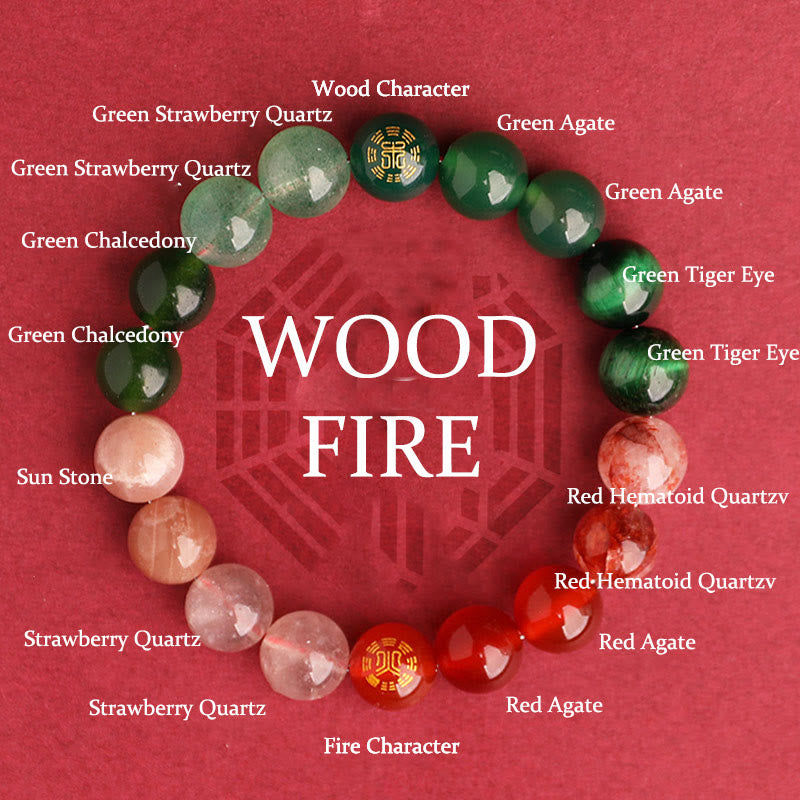 Buddha Stones Pulsera de la sabiduría de los cinco elementos con varios cristales de ágata, ónix negro, calcedonia verde y aguamarina - Fuego de leña (circunferencia de la muñeca: 14-16 cm) - 10 mm - image 49