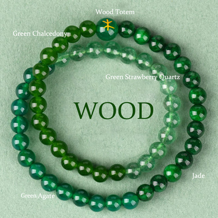 Pulsera de la suerte con Buddha Stones, cinco elementos, varios cristales de ágata, calcedonia y cristal blanco de ágata blanca