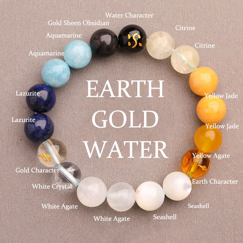 Pulsera de la riqueza con Buddha Stones, cinco elementos, varios cristales de ágata, cuarzo verde fresa y piedra solar