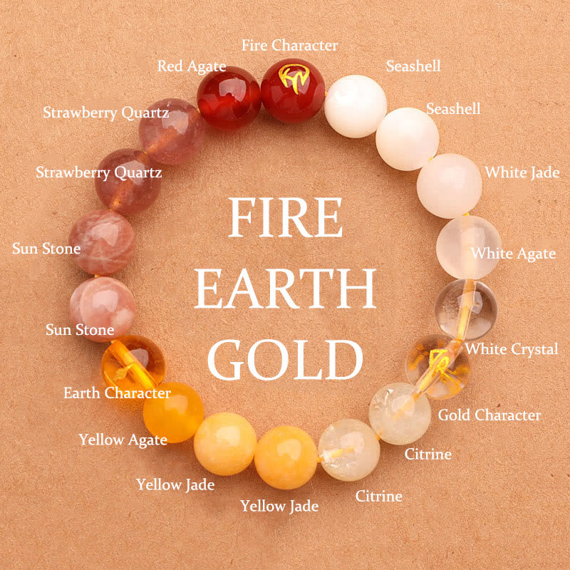 Pulsera de la riqueza con Buddha Stones, cinco elementos, varios cristales de ágata, cuarzo verde fresa y piedra solar