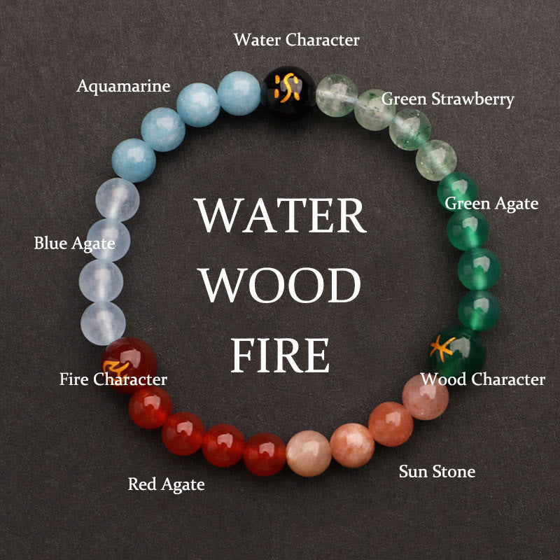 Pulsera de la riqueza con Buddha Stones, cinco elementos, varios cristales de ágata, cuarzo verde fresa y piedra solar