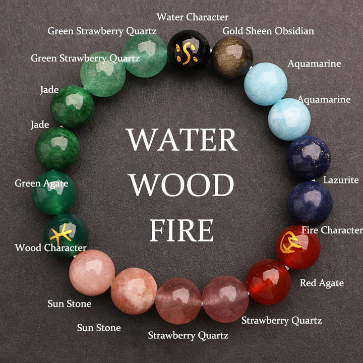 Pulsera de la riqueza con Buddha Stones, cinco elementos, varios cristales de ágata, cuarzo verde fresa y piedra solar