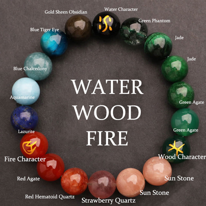 Pulsera de la riqueza con Buddha Stones, cinco elementos, varios cristales de ágata, cuarzo verde fresa y piedra solar