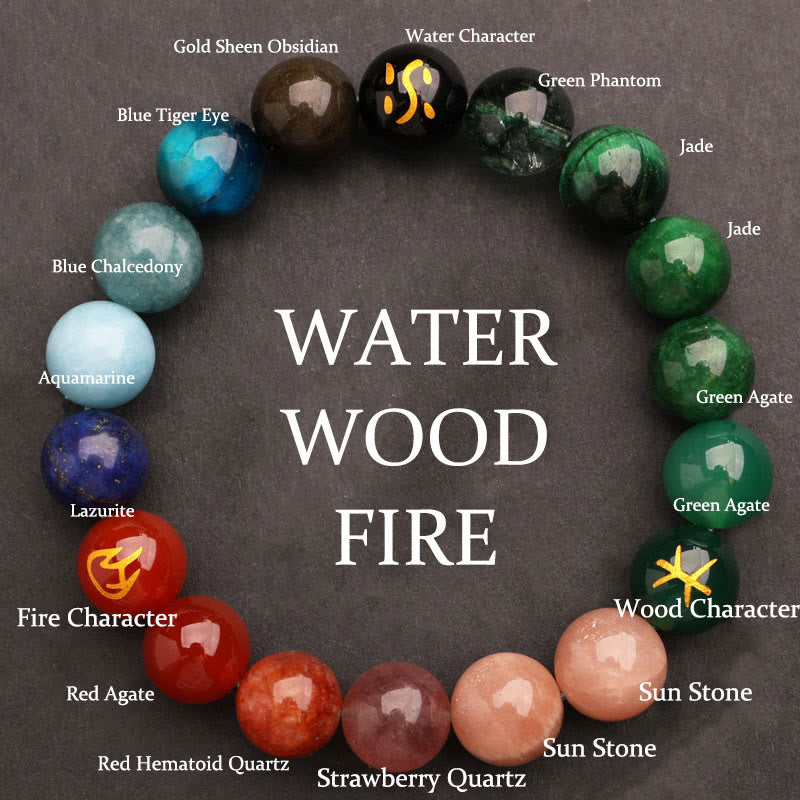 Pulsera de la riqueza con Buddha Stones, cinco elementos, varios cristales de ágata, cuarzo verde fresa y piedra solar - Agua Fuego Leña (Circunferencia de la muñeca: 14-16 cm) - 12 mm - image 41