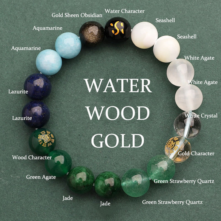 Pulsera de la riqueza con Buddha Stones, cinco elementos, varios cristales de ágata, cuarzo verde fresa y piedra solar