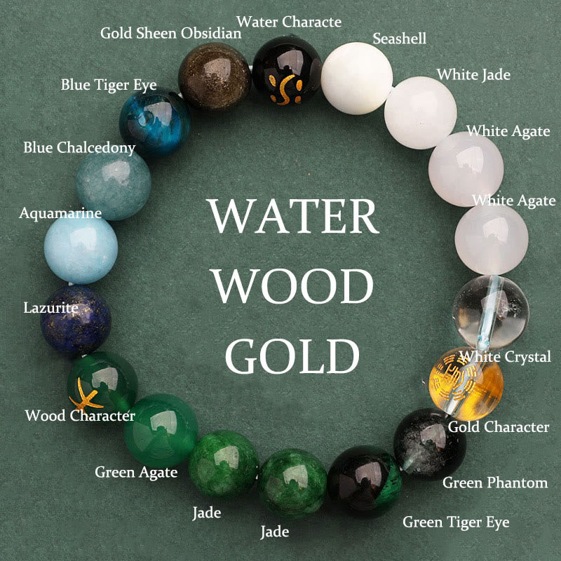 Pulsera de la riqueza con Buddha Stones, cinco elementos, varios cristales de ágata, cuarzo verde fresa y piedra solar
