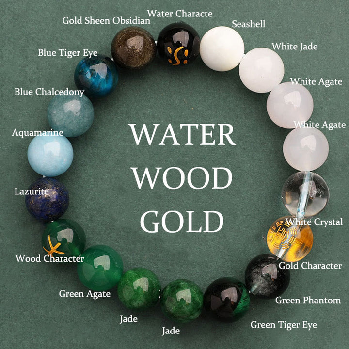 Pulsera de la riqueza con Buddha Stones, cinco elementos, varios cristales de ágata, cuarzo verde fresa y piedra solar