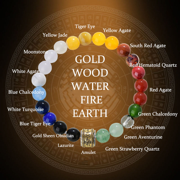 Pulsera de la suerte con Buddha Stones, cinco elementos, varios cristales de ágata, ágata roja, brillo dorado, obsidiana y ágata amarilla