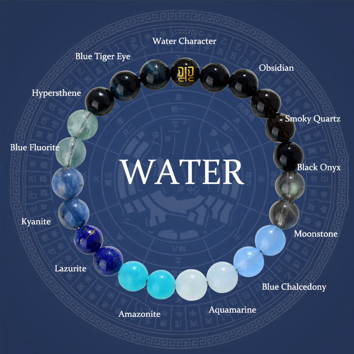 Pulsera de la suerte con Buddha Stones, cinco elementos, varios cristales de ágata, cuarzo rutilado, ojo de tigre, ágata amarilla y citrino